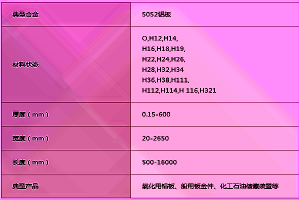 黄瓜视频污下载5052黄瓜视频成年规格