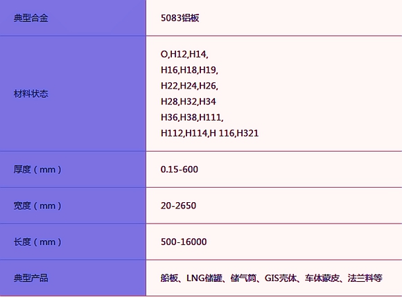 黄瓜视频污下载5083船用黄瓜视频成年